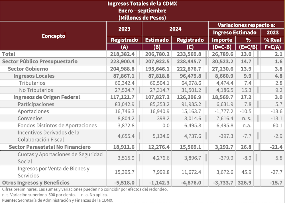 grafica1_2